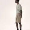 Indisce Short da uomo